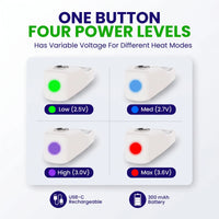 Smyle Game Controller 510 Battery (SINGLE)