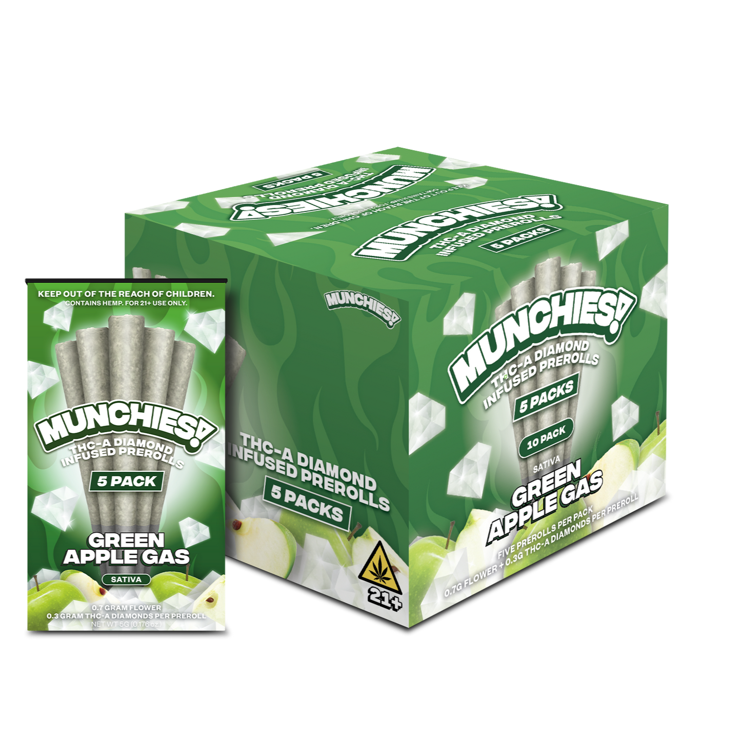 Munchies Preroll THCA 5ct (10/pack) [DROPSHIP]