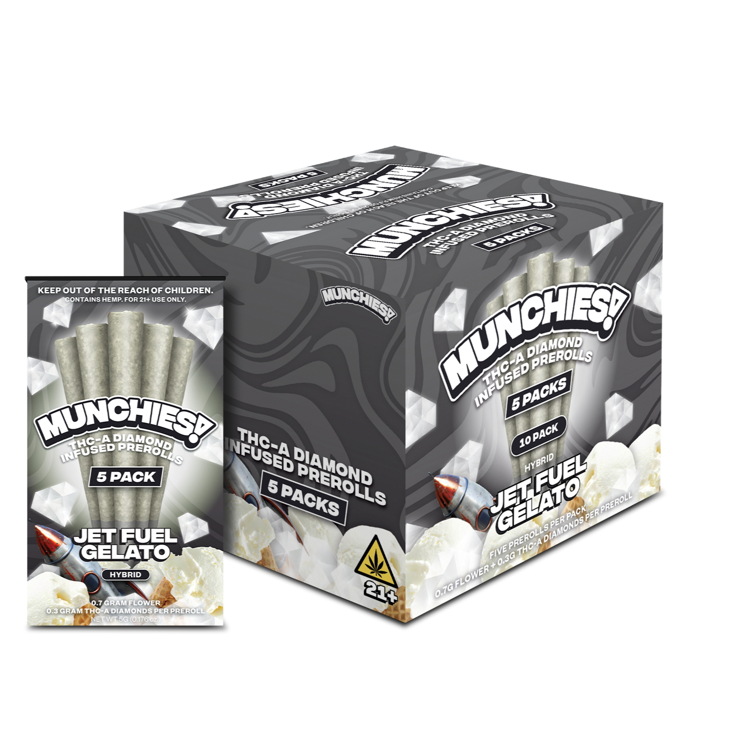 Munchies Preroll THCA 5ct (10/pack) [DROPSHIP]