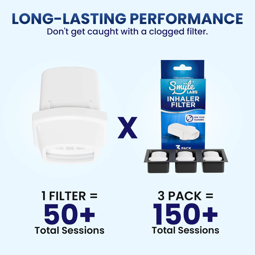 Smyle Inhaler Cloud Filter (3/pack)