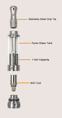 Aspire K1 Tank - Clearance