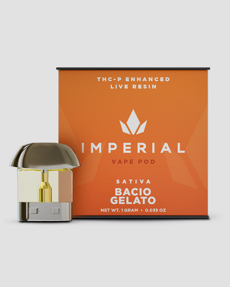 Imperial Cartridge THCP 1g (6/pack) [DROPSHIP]