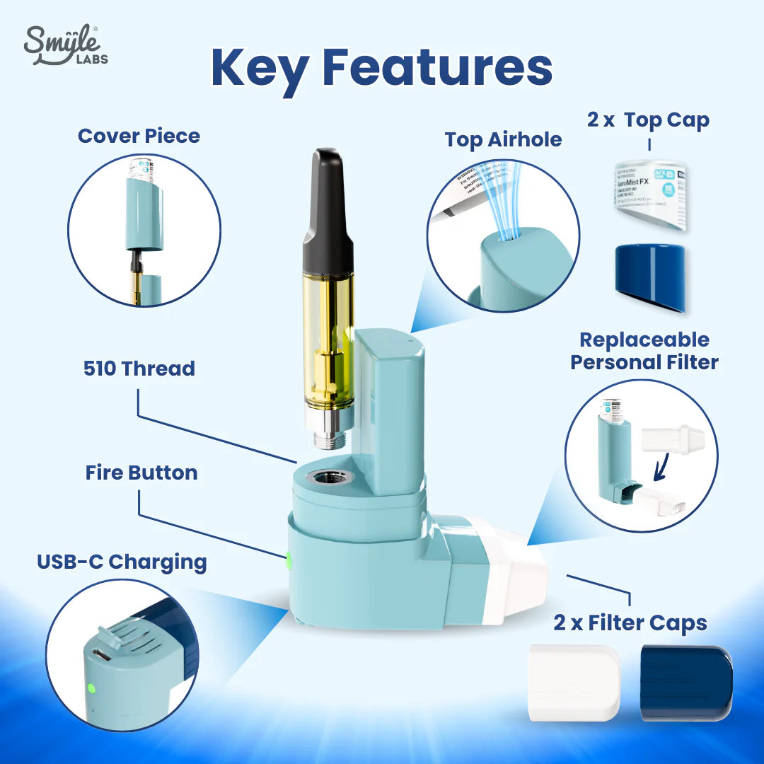 Smyle Inhaler 510 Battery (SINGLE)