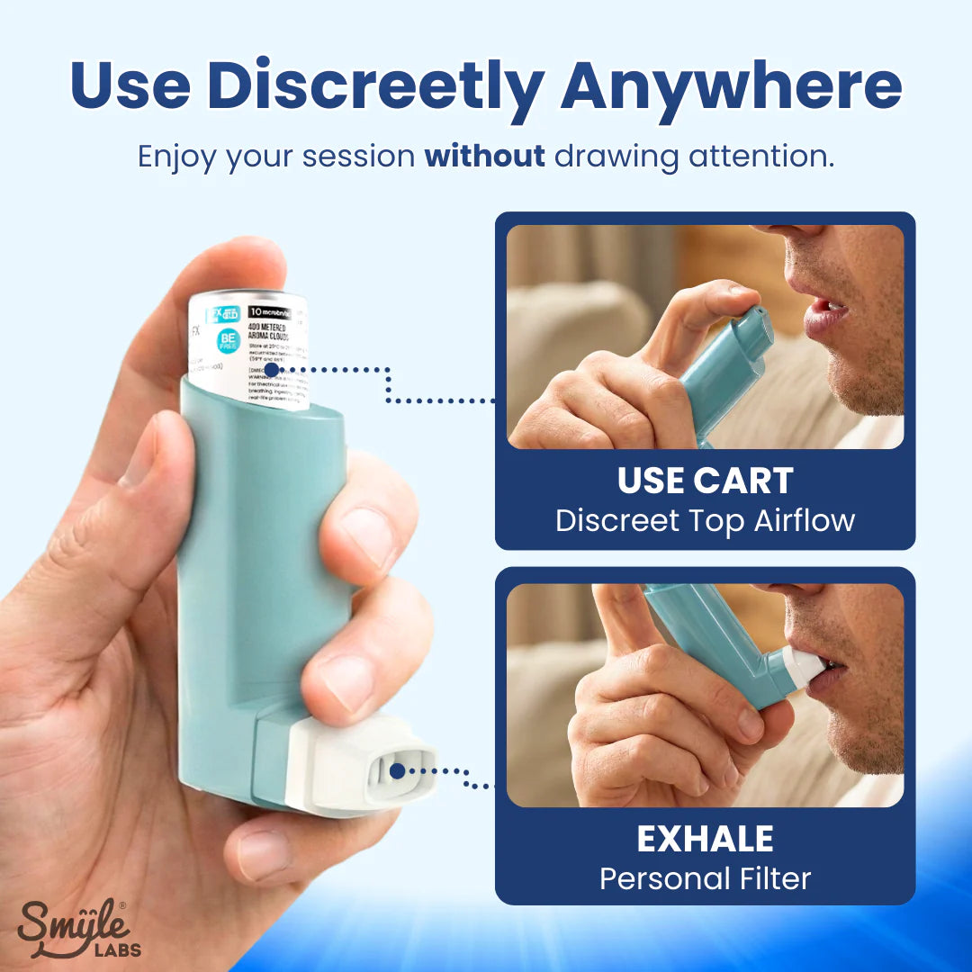 Smyle Inhaler 510 Battery (SINGLE)