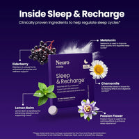 Neuro Sleep And Recharge Mints 12ct (12/pack)