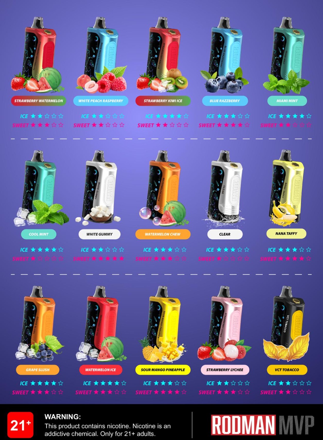 Rodman MVP 65K Disposable 28mL 50mg (5/pack)