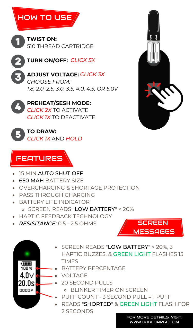 DubCharge Volt 510 Cartridge Battery (SINGLE) [DROPSHIP]