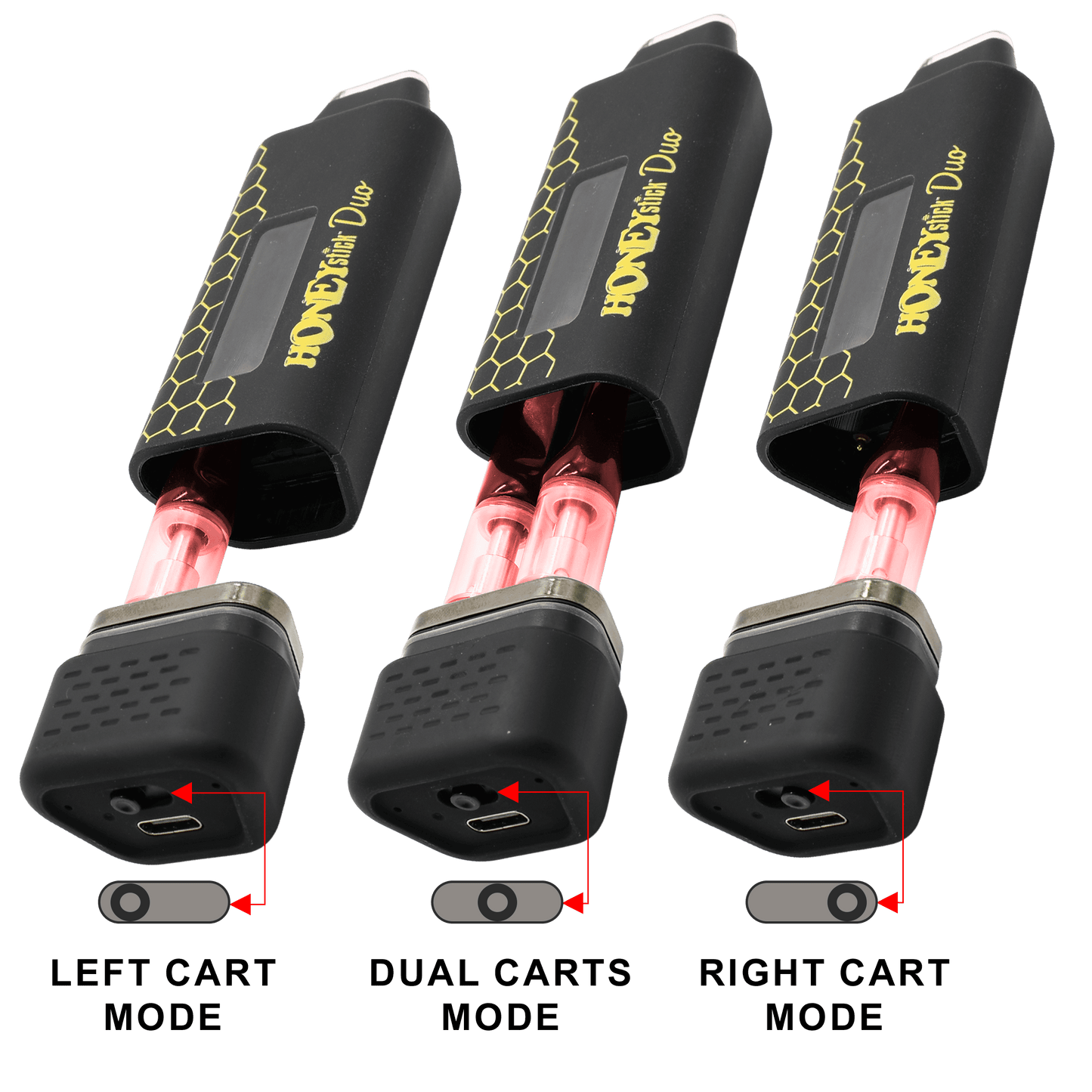 Honeystick DUO Dual 510 Cartridge Battery (10/pack) [DROPSHIP]