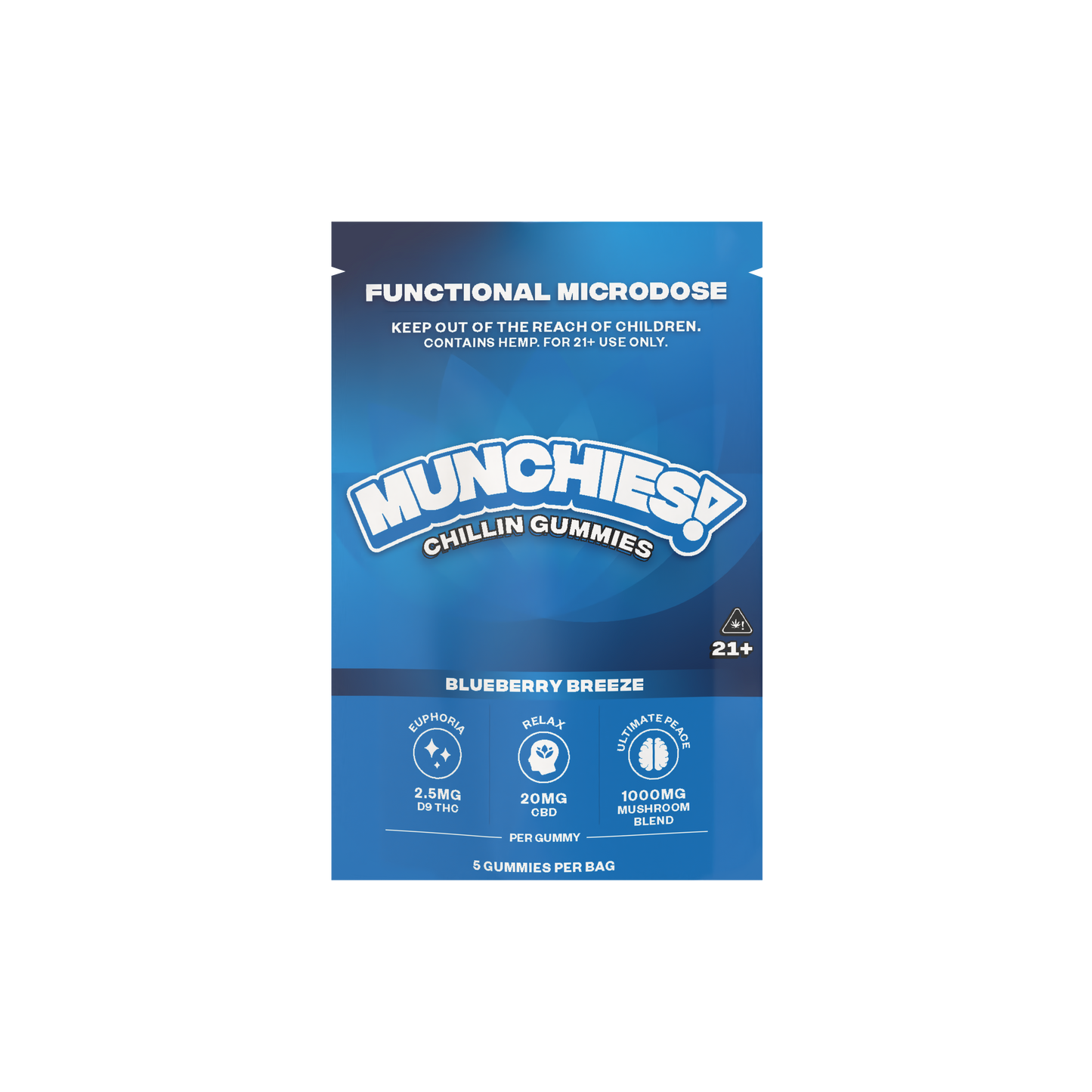 Munchies Functional Microdose Gummies 5ct (8/pack) [DROPSHIP]