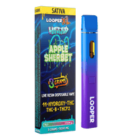 LOOPER XL Live Resin THCP2 Disposable 3g (SINGLE)
