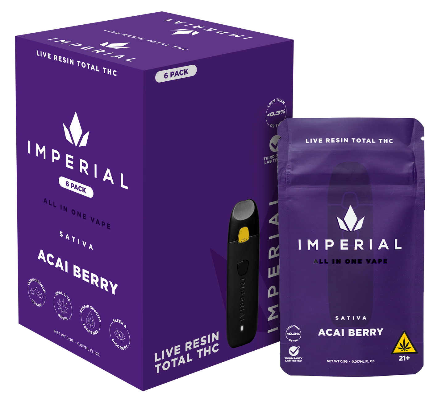 Imperial Total THC Disposable .5g (6/pack) [DROPSHIP]