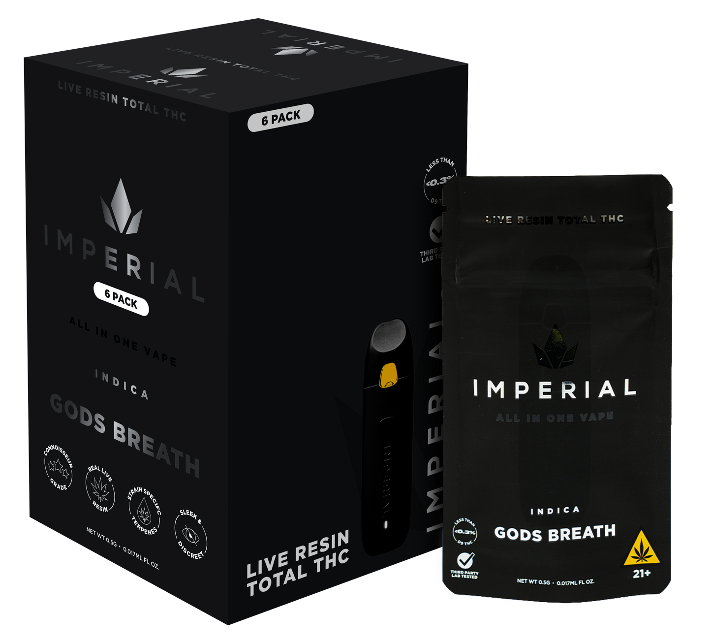 Imperial Total THC Disposable .5g (6/pack) [DROPSHIP]