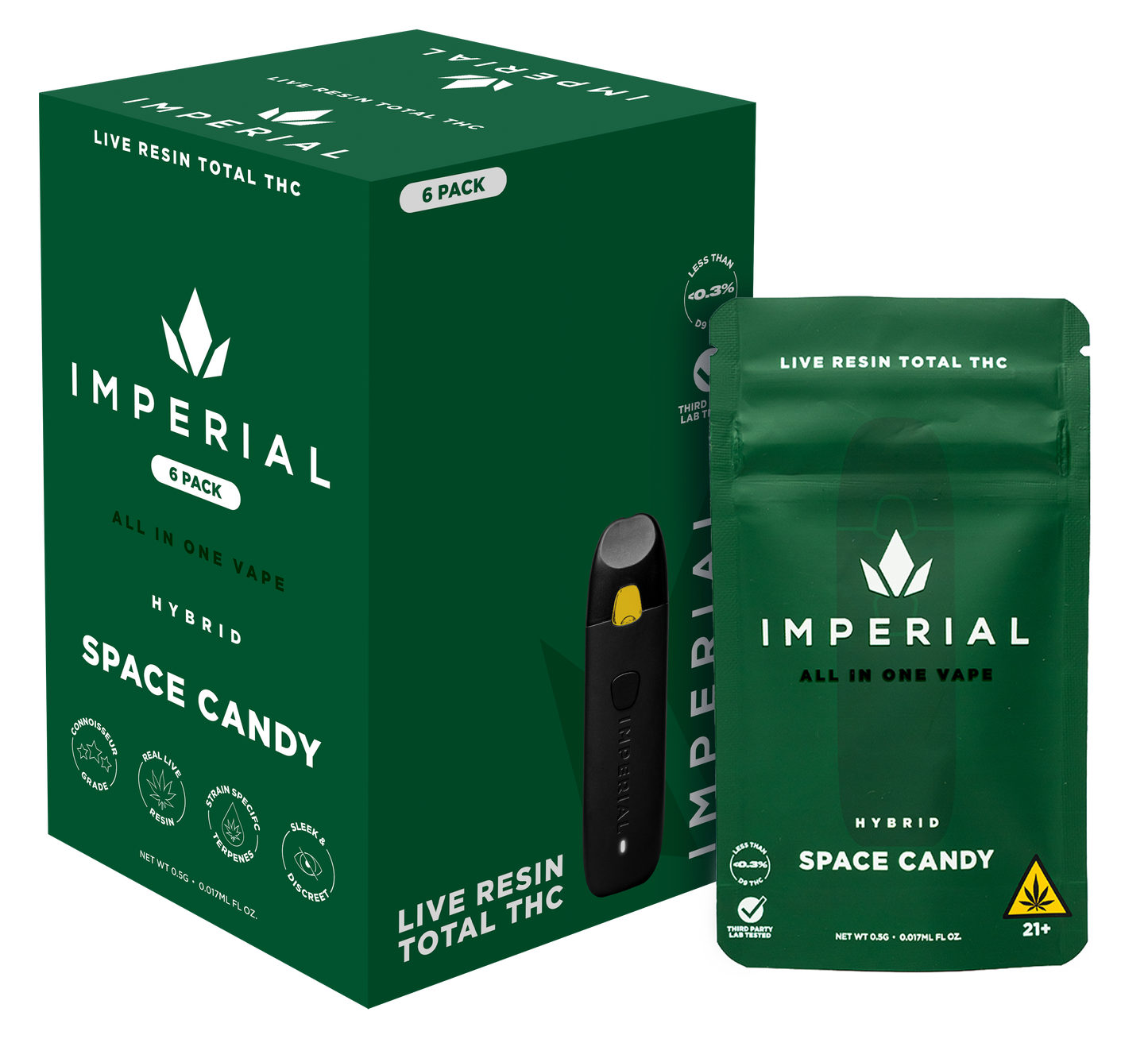 Imperial Total THC Disposable .5g (6/pack) [DROPSHIP]