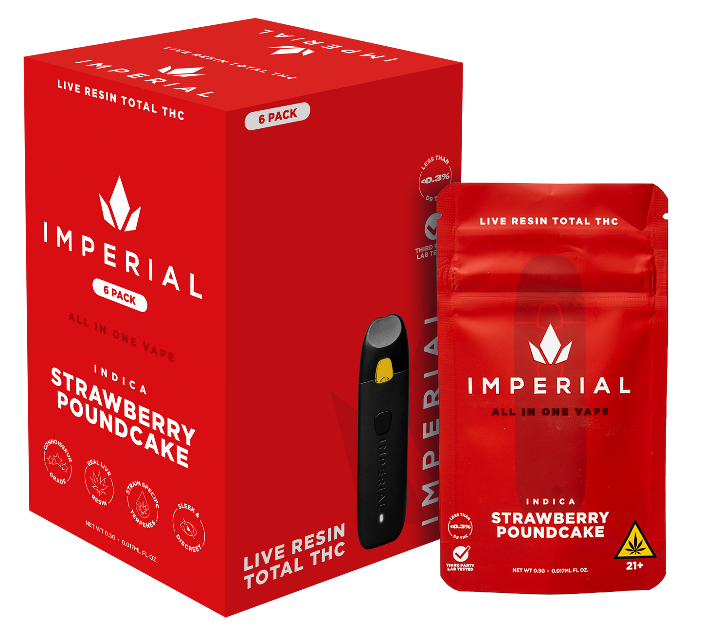 Imperial Total THC Disposable .5g (6/pack) [DROPSHIP]