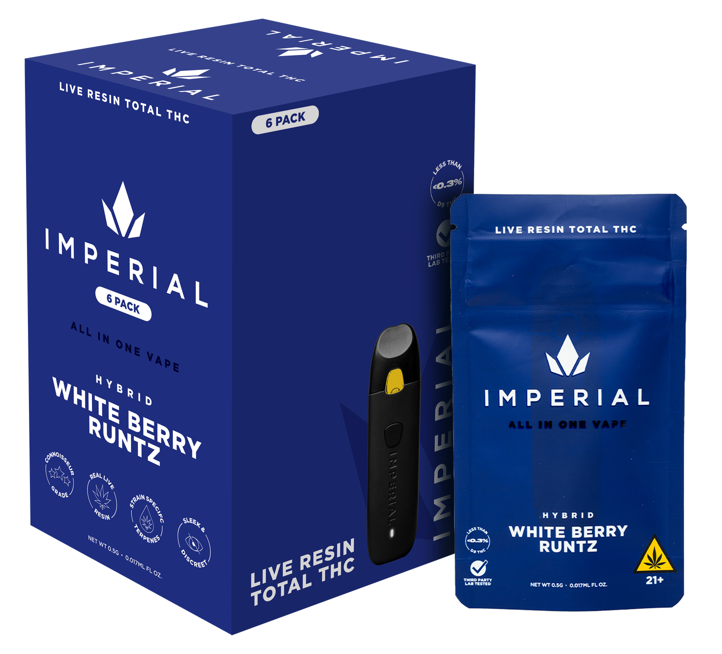 Imperial Total THC Disposable .5g (6/pack) [DROPSHIP]