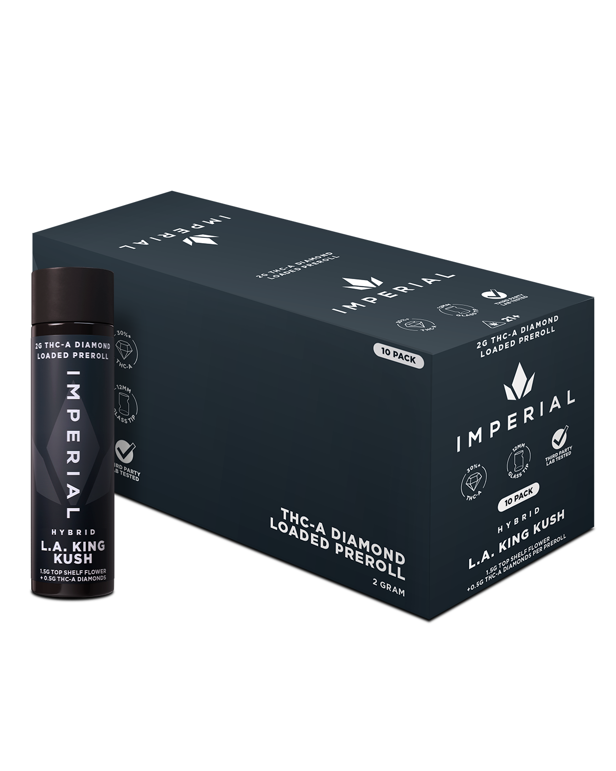Imperial Loaded Prerolls THCA 2g (10/pack) [DROPSHIP]
