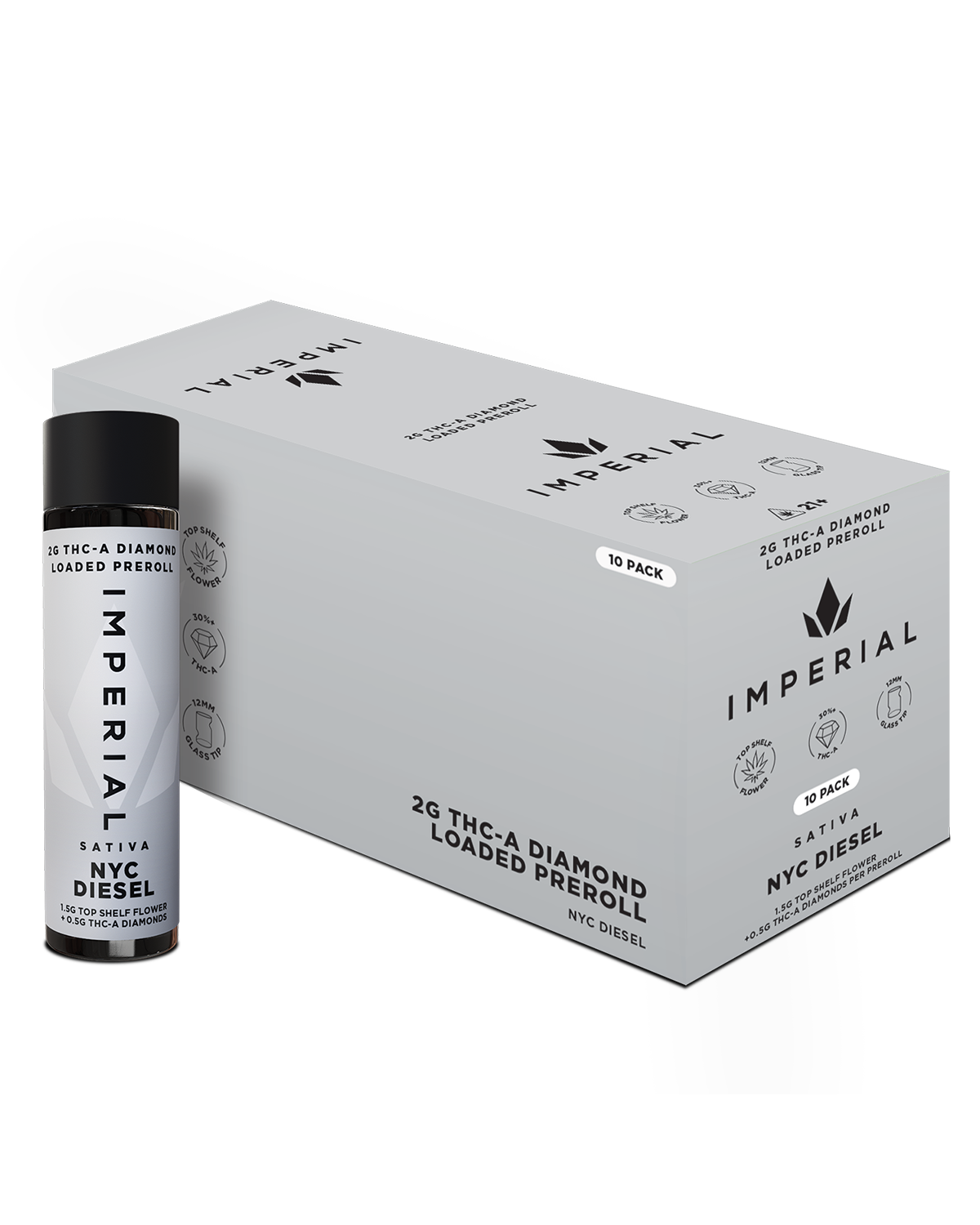 Imperial Loaded Prerolls THCA 2g (10/pack) [DROPSHIP]