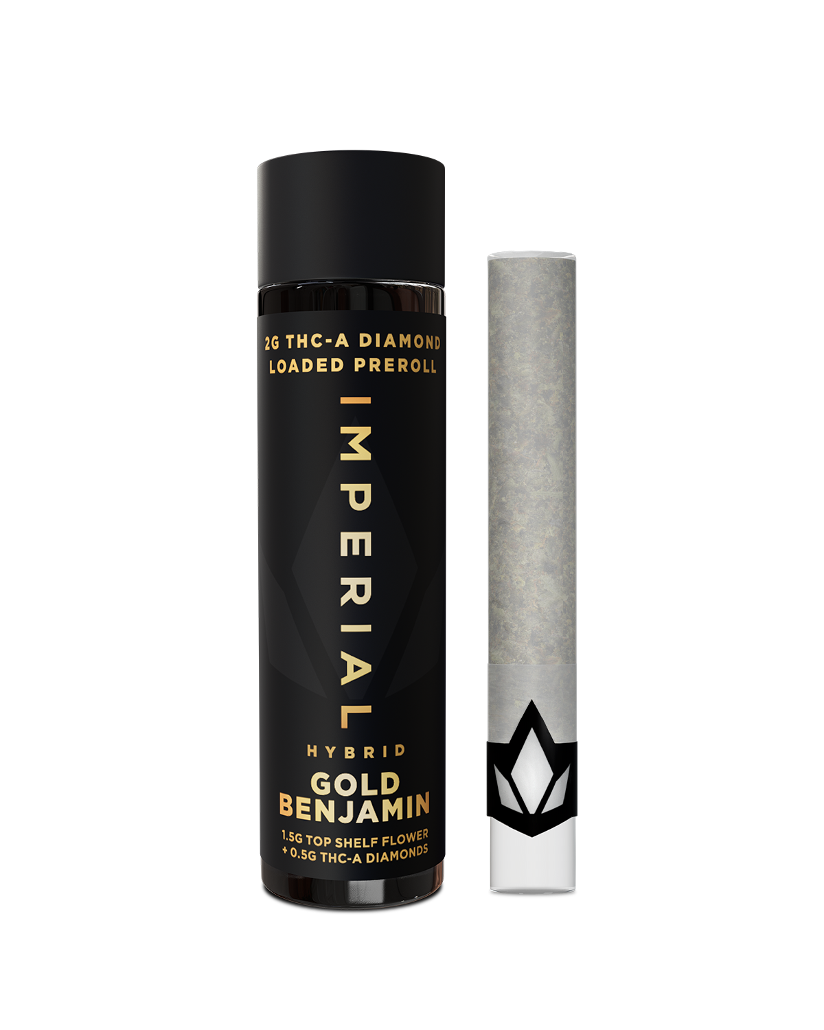 Imperial Loaded Prerolls THCA 2g (10/pack) [DROPSHIP]