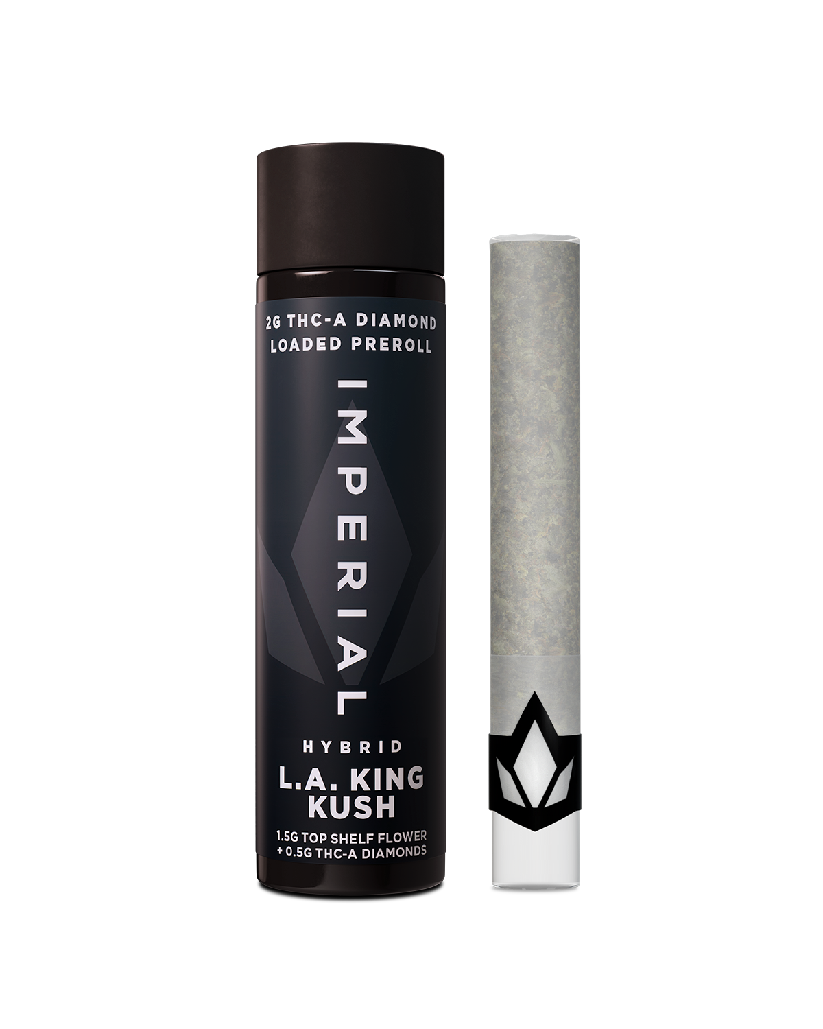Imperial Loaded Prerolls THCA 2g (10/pack) [DROPSHIP]