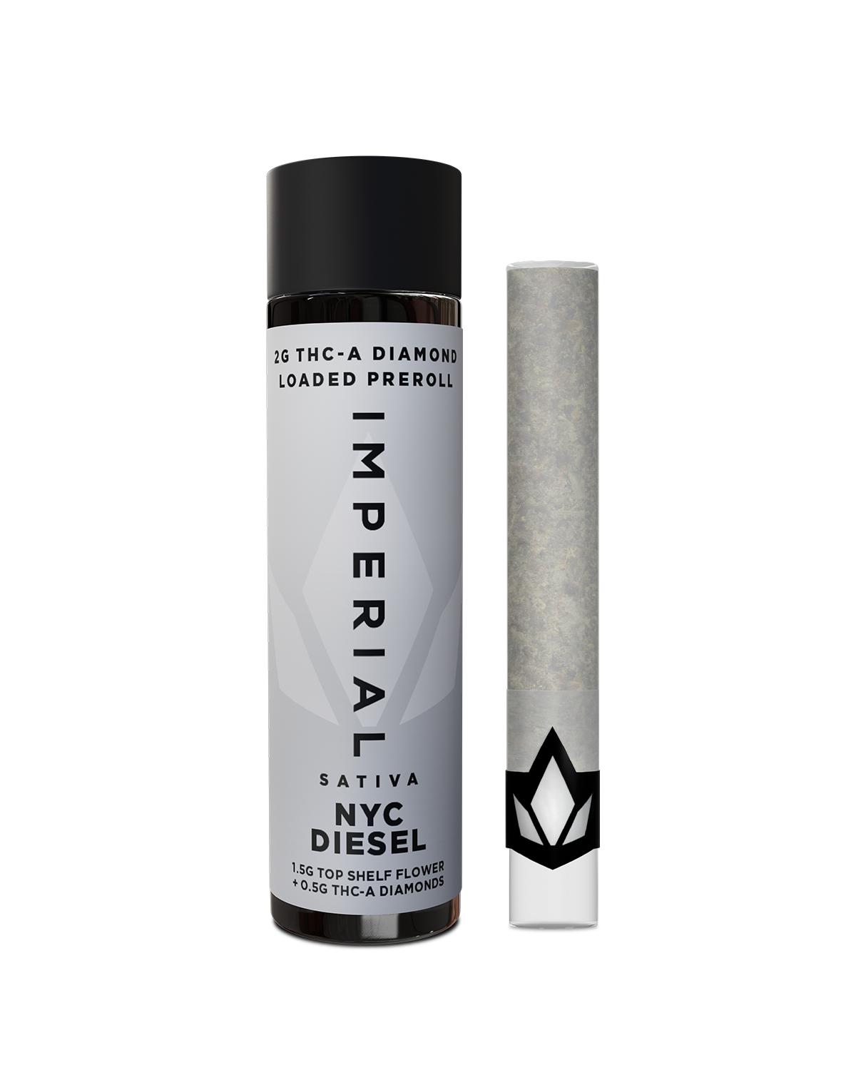 Imperial Loaded Prerolls THCA 2g (10/pack) [DROPSHIP]