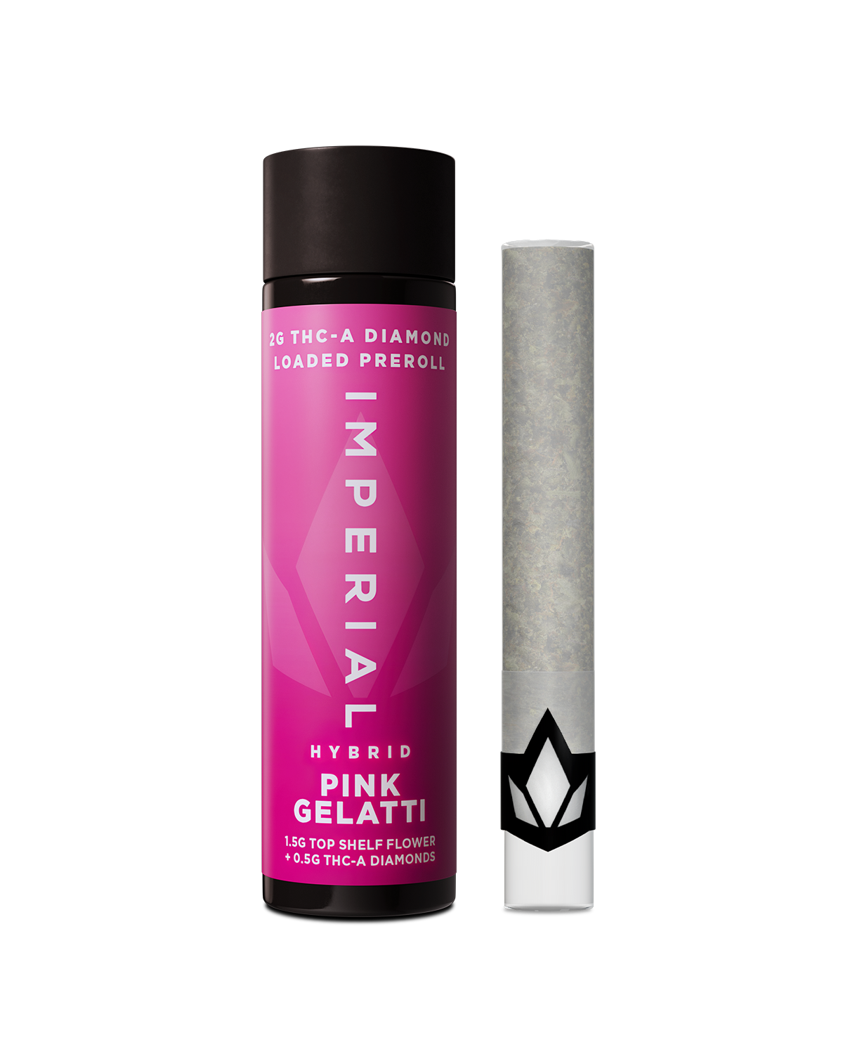 Imperial Loaded Prerolls THCA 2g (10/pack) [DROPSHIP]