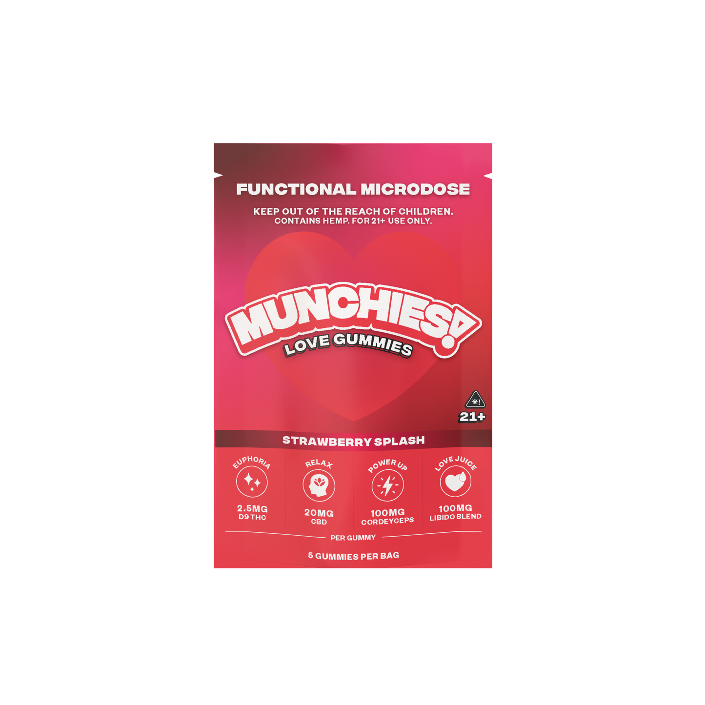 Munchies Functional Microdose Gummies 5ct (8/pack) [DROPSHIP]